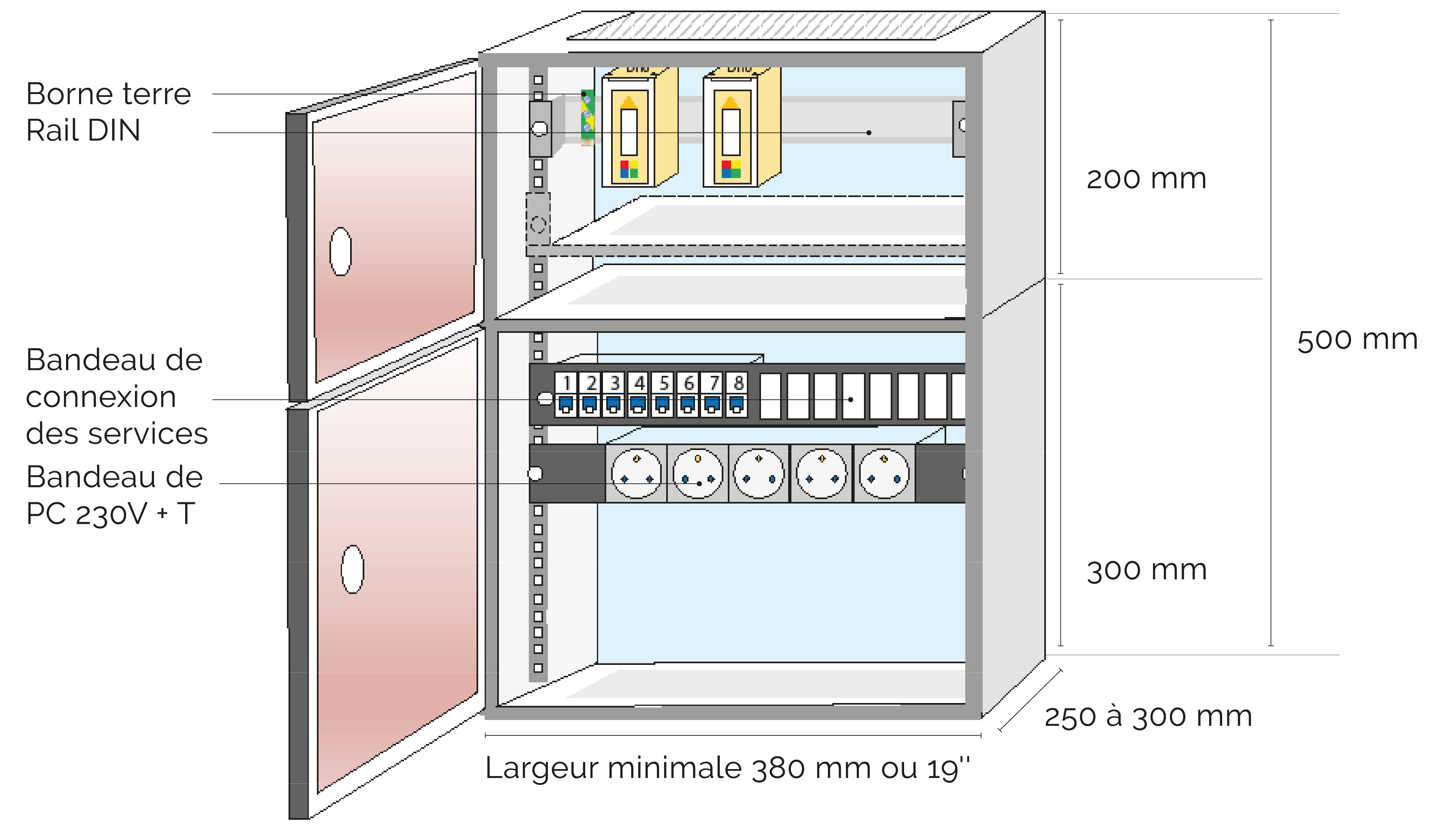 Local professionnel isolé